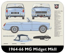 Midget MkII (wire wheels) 1964-66 Place Mat, Small